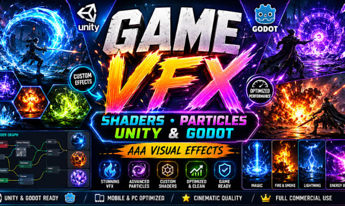 create game vfx, shaders, shader graph, particle system in unity and godot