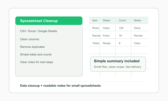 clean and summarize your spreadsheet or CSV data