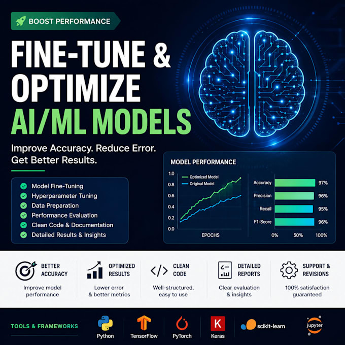 fine tune and optimize machine learning models in python