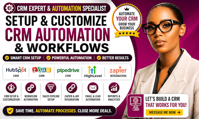 setup customize hubspot zoho crm pipedrive crm automation crm workflows