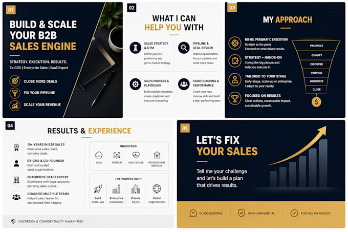 build high performing sales engines from strategy to execution