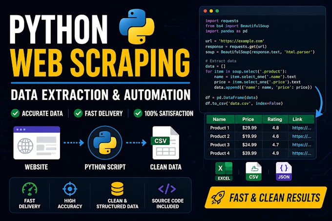 do python web scraping, data extraction and automation