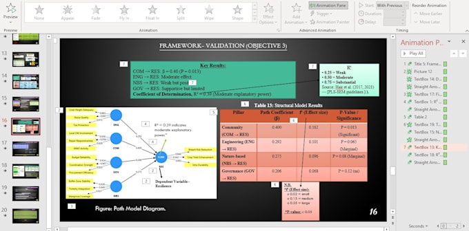 design professional presentations and slides