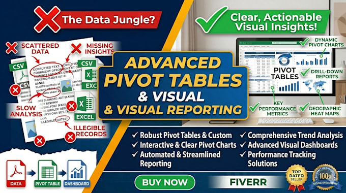 create professional excel pivot tables and reports