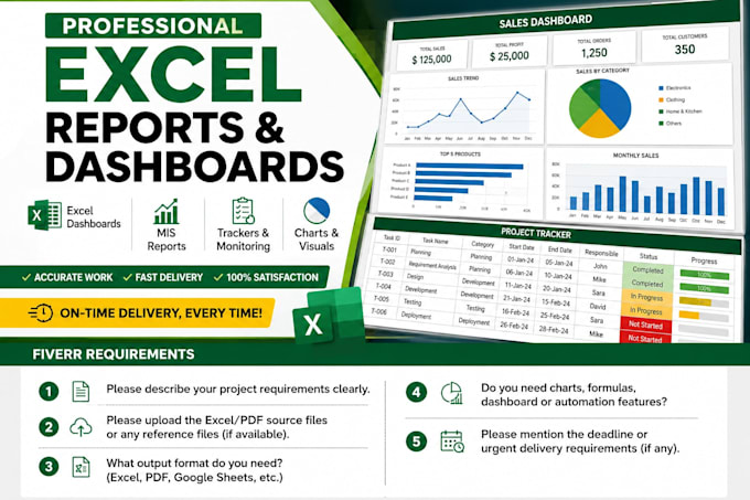 professional excel dashboards, trackers and mis reports