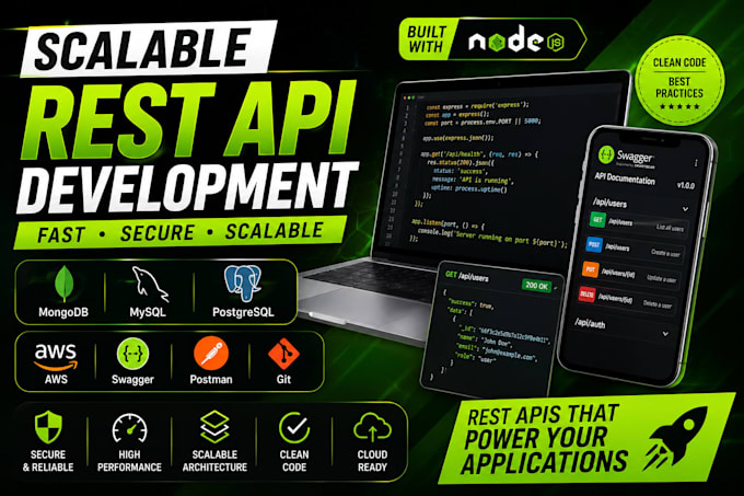 build rest API backend with nodejs, express or fastify
