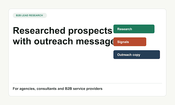 research b2b leads and write personalized outreach messages