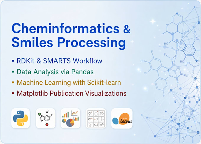 perform cheminformatics analysis and molecular data processing