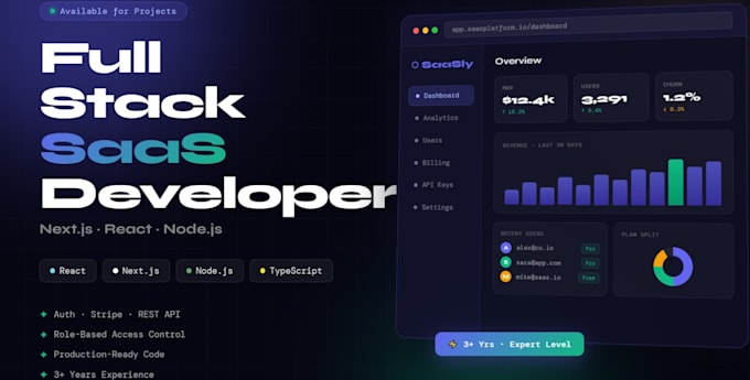 build a full stack saas web application with nextjs and nodejs