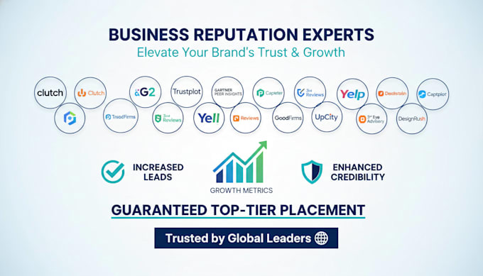 verified clutch g2 goodfirm ORM reputation online management designrush capterra