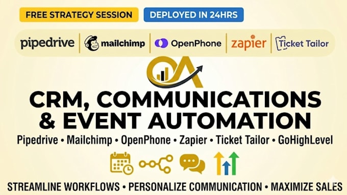 pipedrive mailchimp openphone zapier ticket tailor follow up event booking ghl
