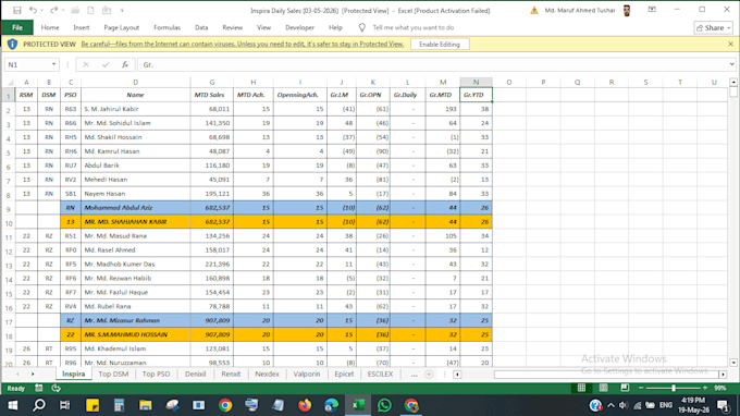 create excel dashboards, reports, and data insights