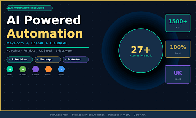 build ai automation with make com, openai and chatgpt