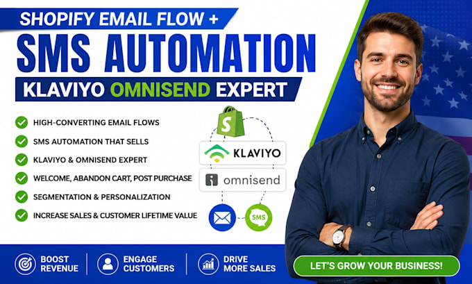 create klaviyo omnisend activecampaign shopify email flow and SMS setup