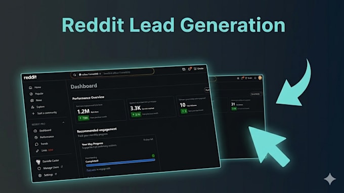 be your reddit manager