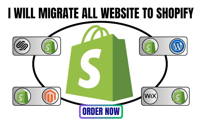 migrate wordpress to shopify, wix migration, squarespace, migration to shopify