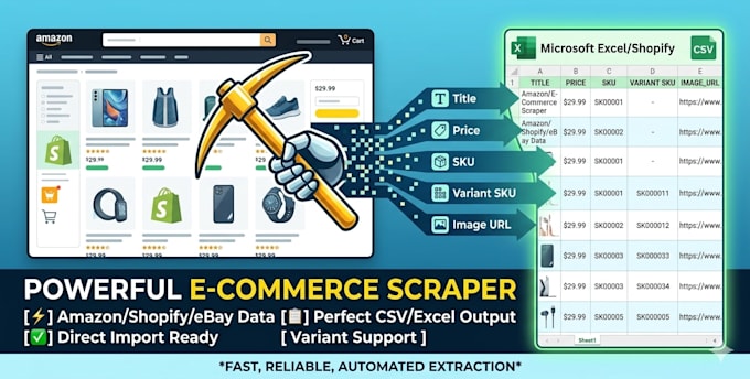 scrape ecommerce product data from amazon or shopify
