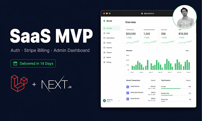 build laravel saas with subscription billing, dashboards and payment gateway