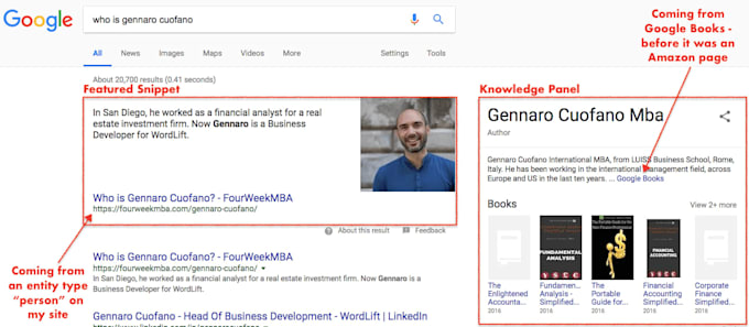 create and claim google knowledge panel panel for your business