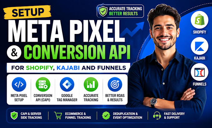 setup meta pixel and conversion API for shopify, kajabi and funnel