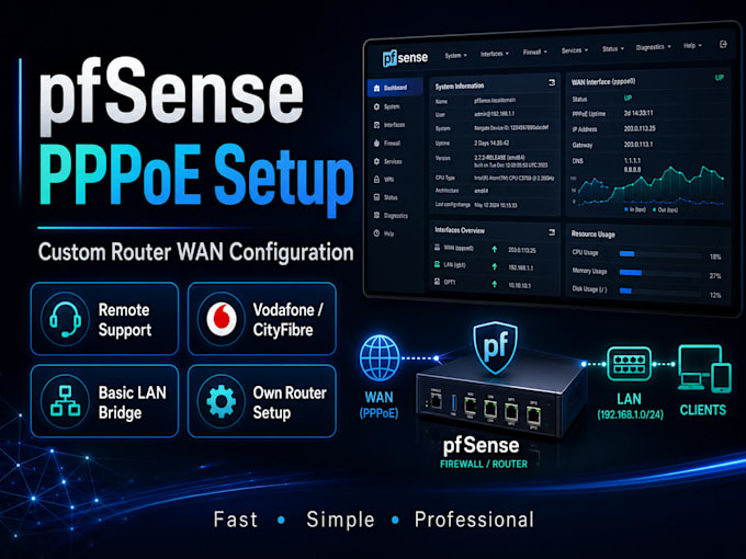 set up pppoe internet wan on pfsense for your own router