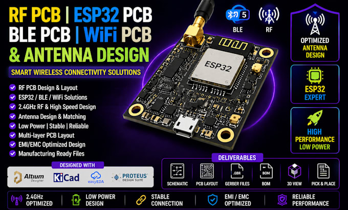 design rf pcb, esp32, ble and wifi pcb with antenna layout