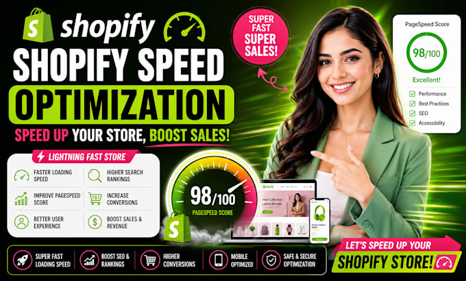 do shopify speed optimization, shopify store speed, shopify pagespeed score up