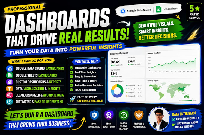 build professional google data studio dashboards and sheets dashboards