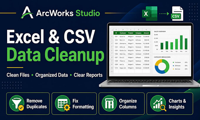 clean your excel or CSV data and create a business report