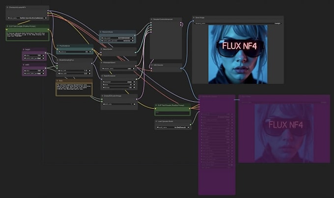 create advanced comfyui workflows for flux sdxl and stable diffusion