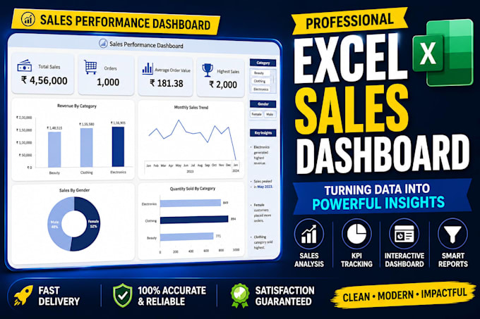 create sales dashboards and reports in excel