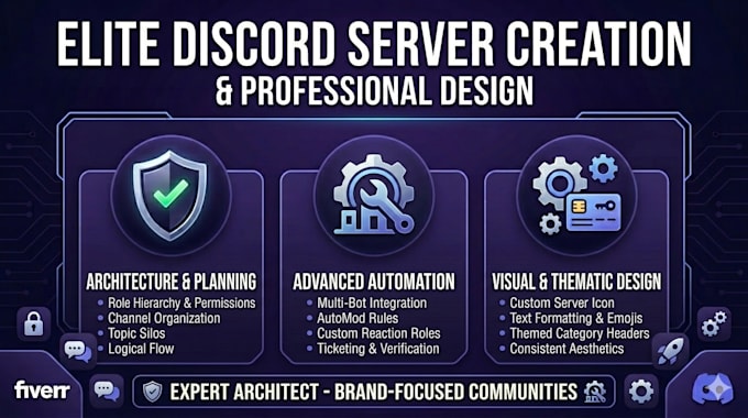 build a professional discord server for gaming, streaming, or business