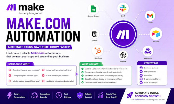 fix make com make com automation make com scenario ai automation n8n