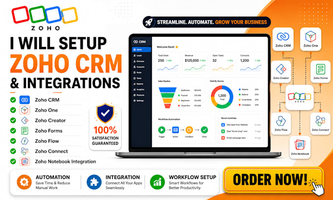 setup zoho CRM, zoho one, creator, forms, flow, connect, notebook integration
