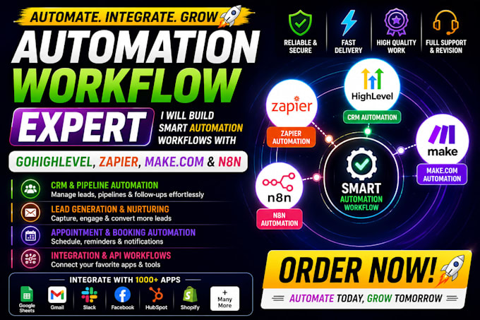 build gohighlevel, zapier, make com and n8n automation workflows