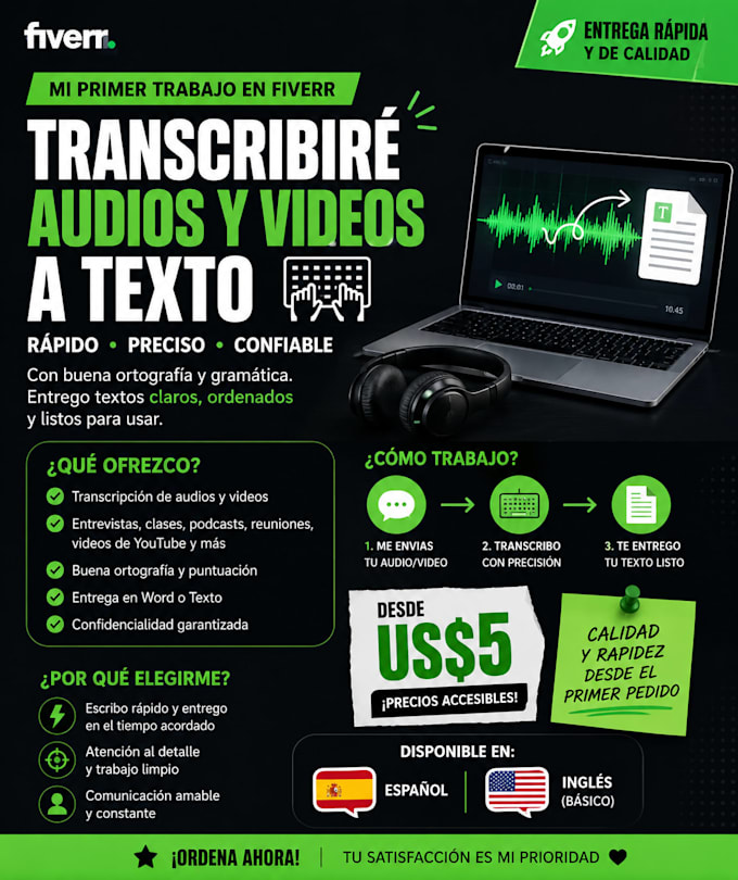 transcribe short audio and videos into text