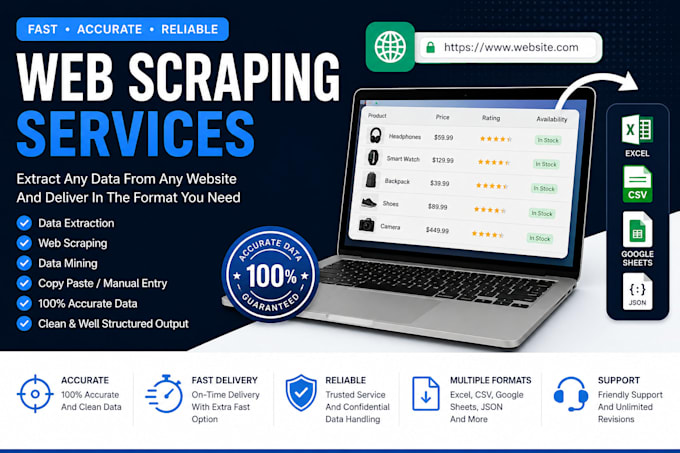 scrape websites and deliver clean structured data