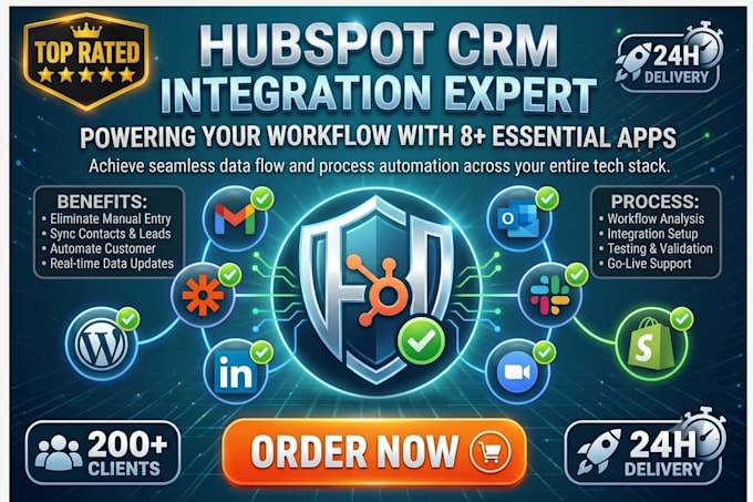 integrate hubspot CRM zapier gmail outlook slack shopify zoom linkedin wordpress