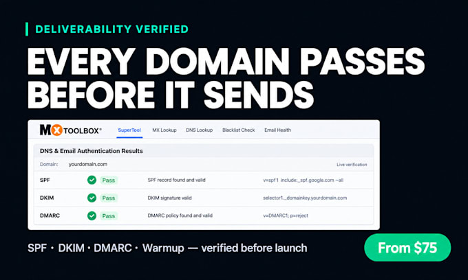 set up apollo and instantly email campaigns with full deliverability