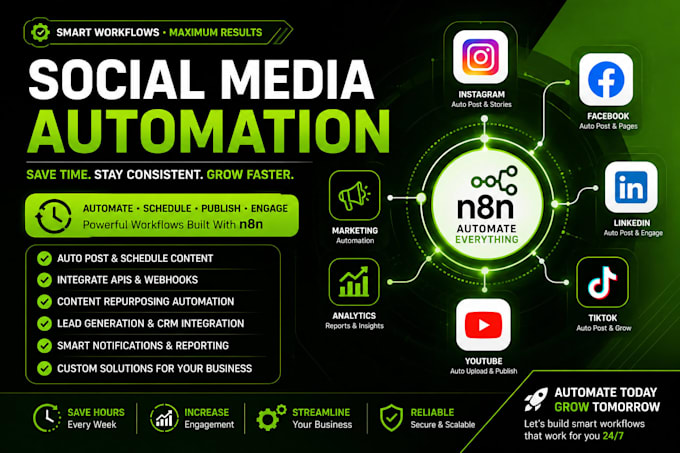 build n8n automation social media RSS feed auto posting lead generation API