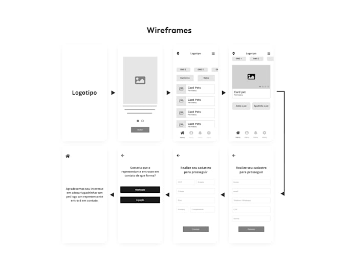 modern professional responsive website uxui design