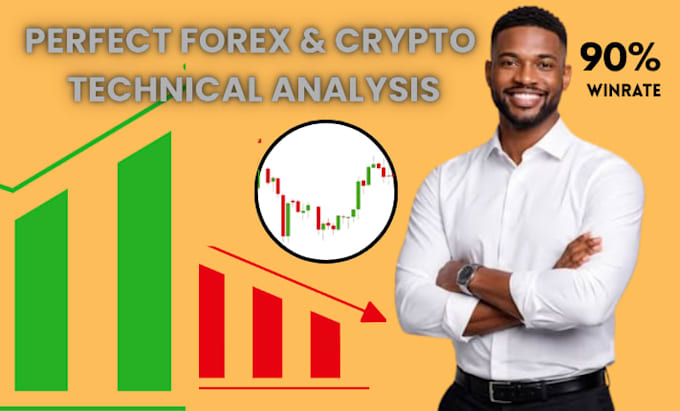 do perfect technical analysis for forex and crypto trading