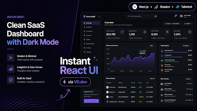 build responsive react ui components using v0 dev and shadcn ui
