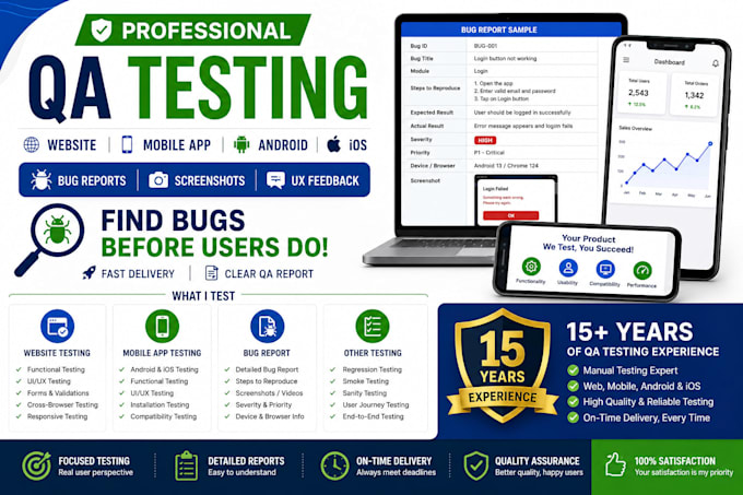 professionally test your website