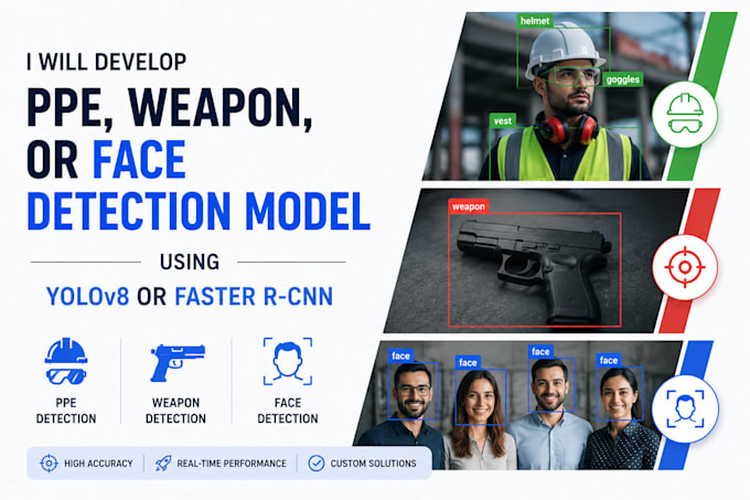 develop a ppe, weapon, or face detection model using yolov8 or faster r CNN