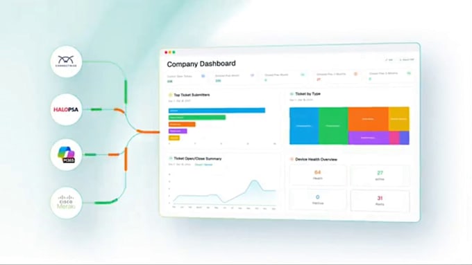 create saas explainer video, software demo video with UI animation for software