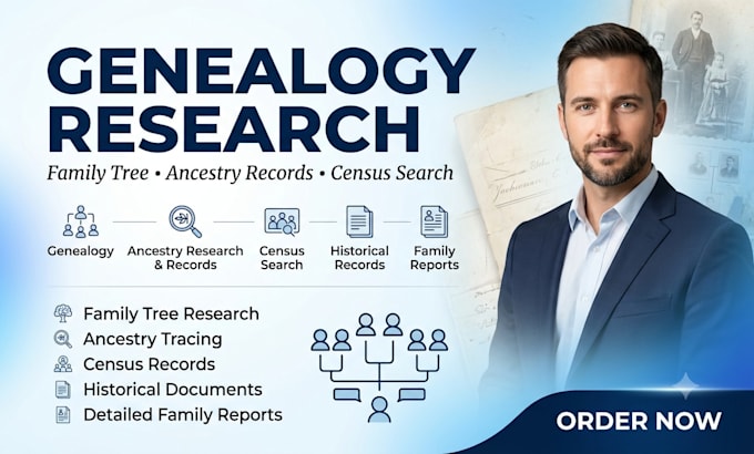 do genealogy, ancestry, census and family tree research records