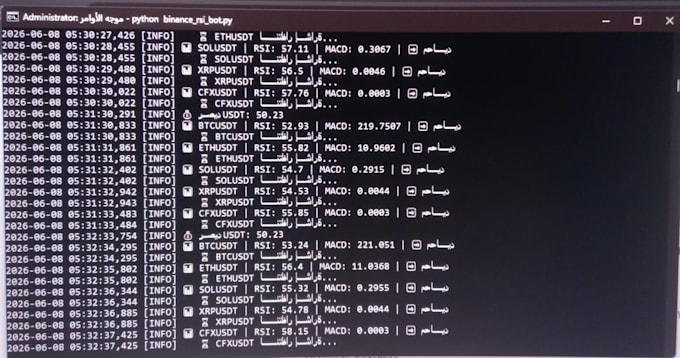 build a professional crypto trading bot for binance with rsi