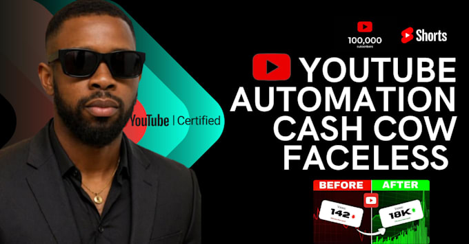 growth organic youtube promotion monitization