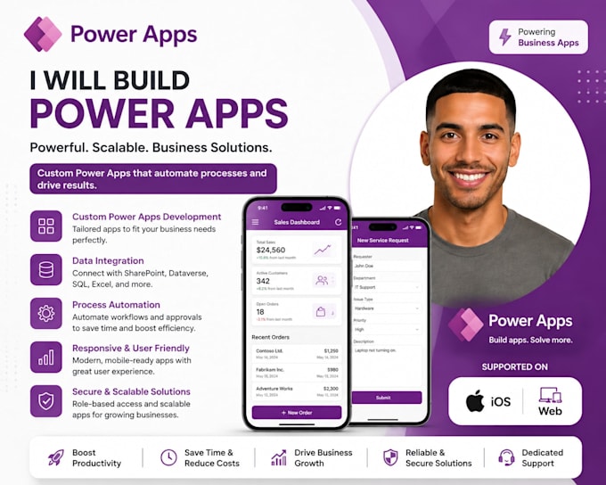 develop microsoft powerapps, power automate power platform appllix